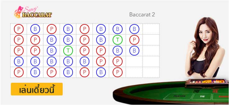 บาคาร่า2-bk88.co